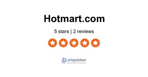hotmart reviews reddit